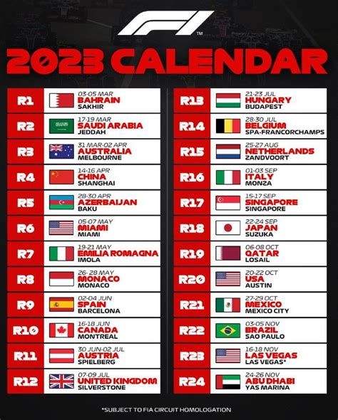 race kalender formule 1 2023